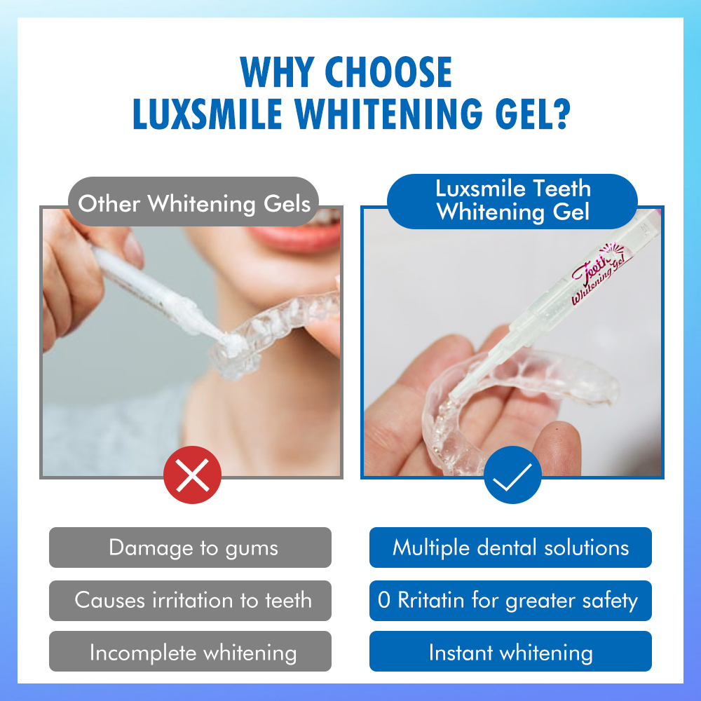 Гель для отбеливания зубов PAP – обзор и цена Teeth Whitening Gels Used By Dentists