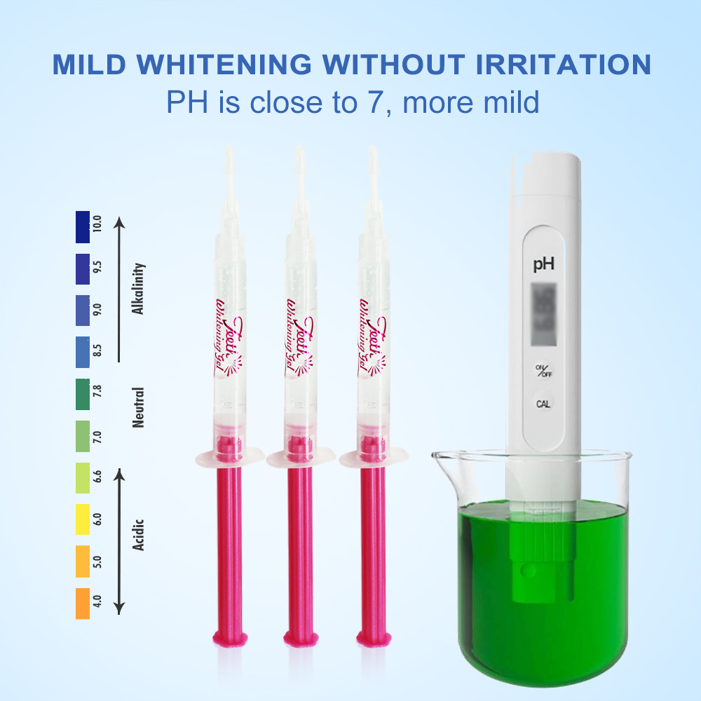Гель для отбеливания зубов PAP – обзор и цена Teeth Whitening Gels Used By Dentists