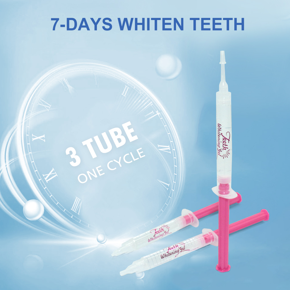 Гель для отбеливания зубов PAP – обзор и цена Teeth Whitening Gels Used By Dentists