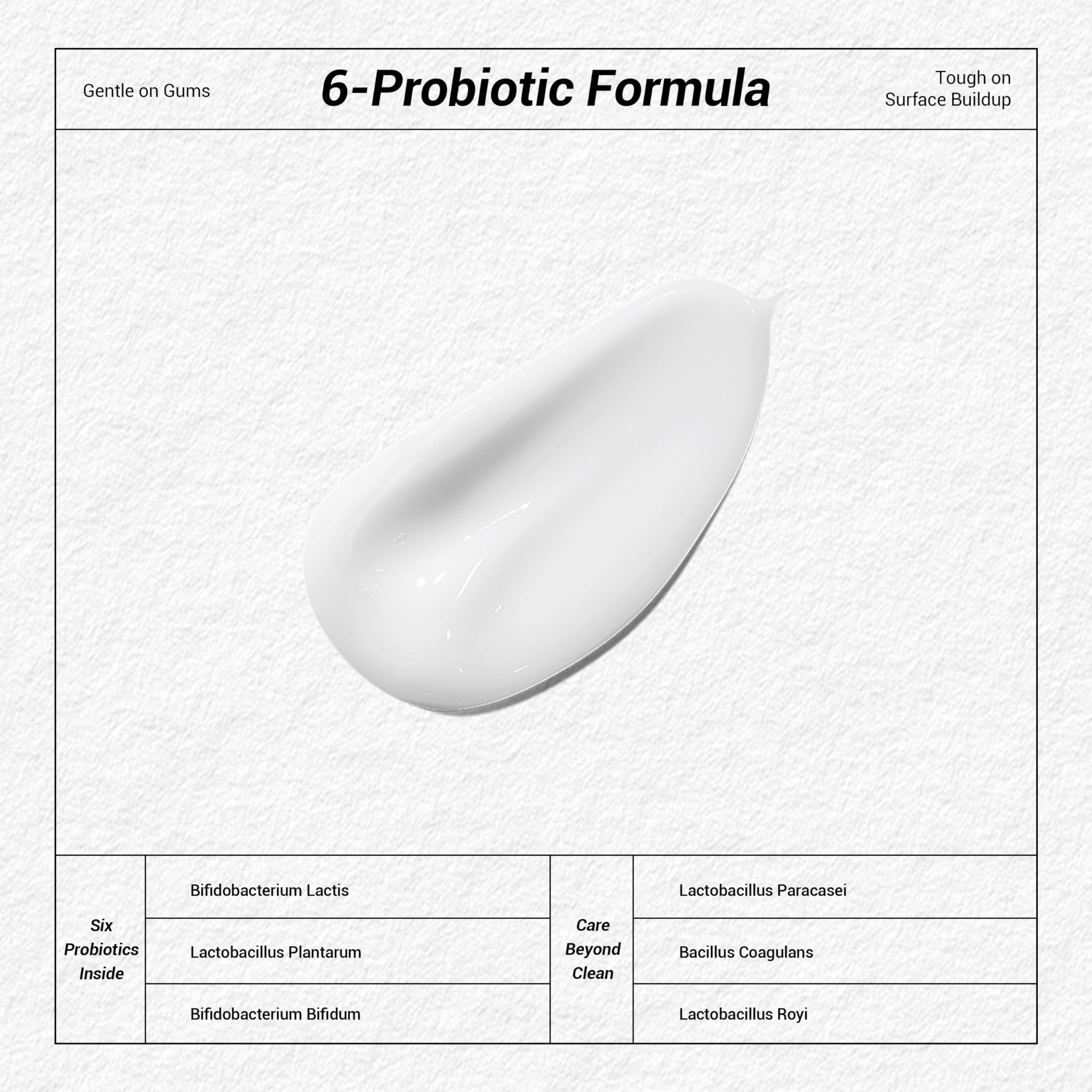 Зубная паста SP-6 Probiotic Wh – обзор и цена Remineralizing Toothpaste