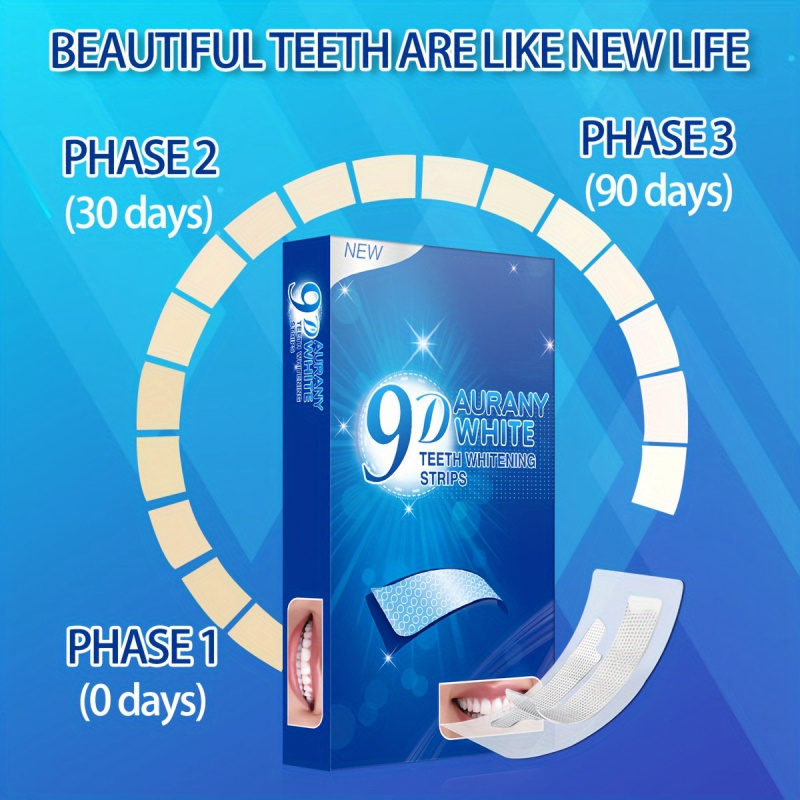 21 пара 9D белых полосок для о – обзор и цена Teeth Whitening Gels Used By Dentists