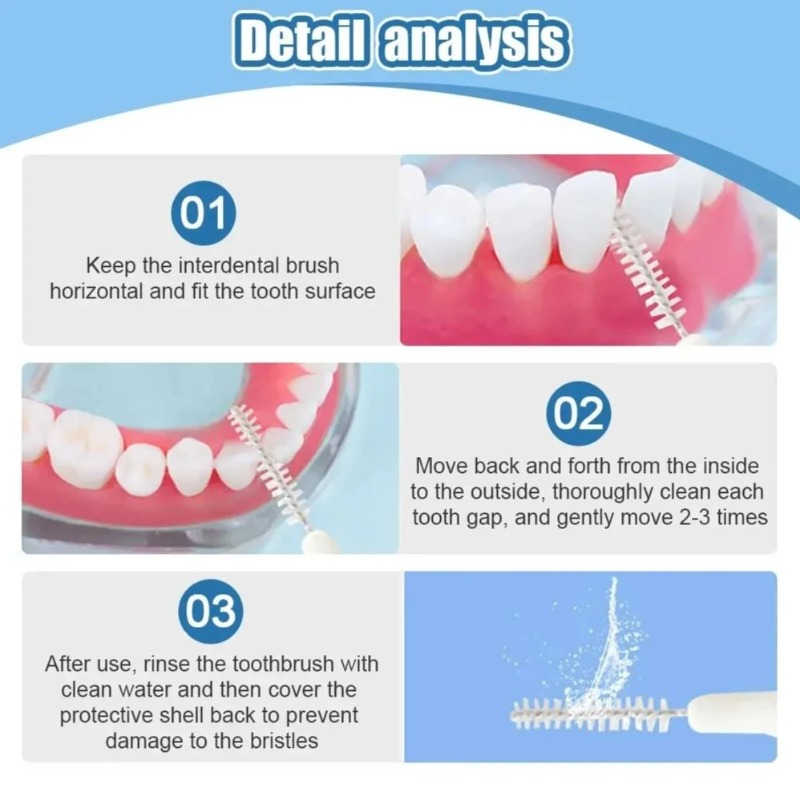 Набор из 20 межзубных щеток дл – обзор и цена Teeth Whitening Brush